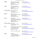 Connecticut River Cooperative Membership and Technical Committee